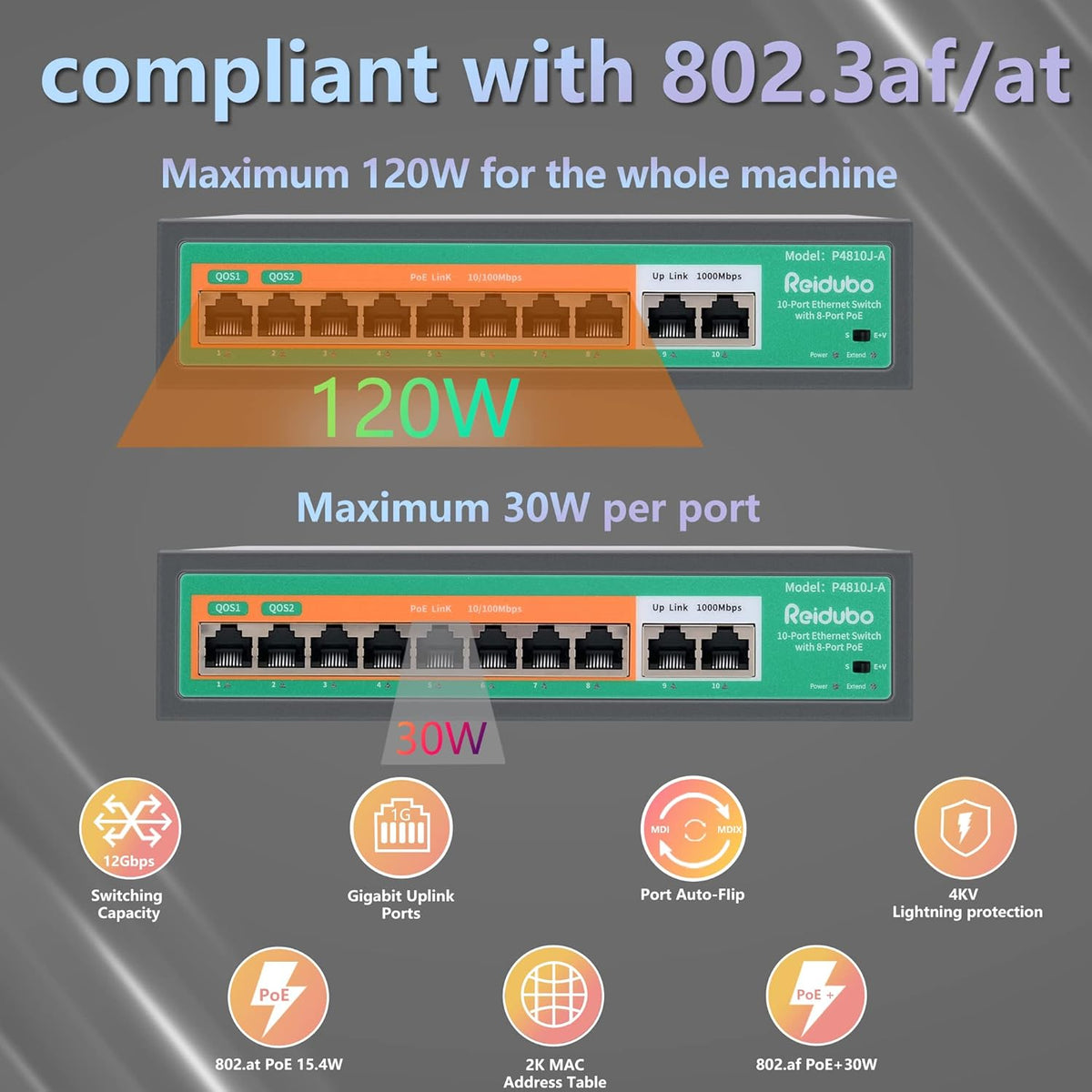 10 Port PoE Ethernet Switch with 8 Port PoE 100Mbps X878