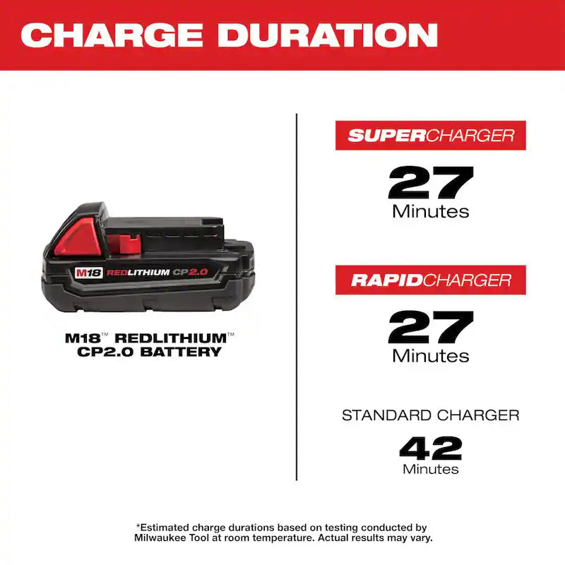 18-Volt 2.0 Ah Lithium-Ion Compact Battery U318