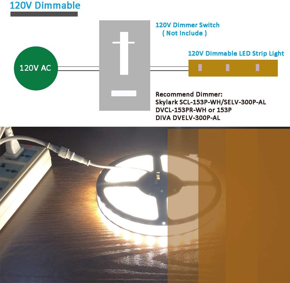 120V Dimmable Waterproof IP65 Cool White 6000K LED Strip Light T282802