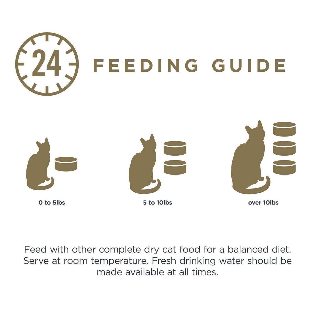 Grain Free Chicken Cat Food in Broth T502887
