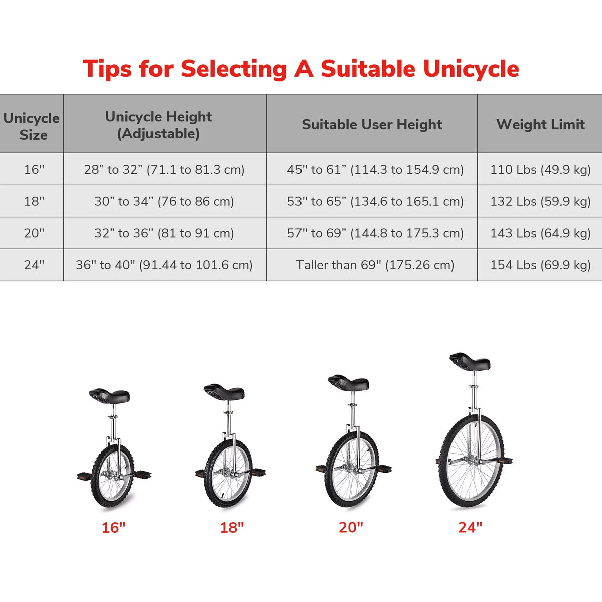 16 In Wheel Outdoor Unicycle Adjustable Seat G83496