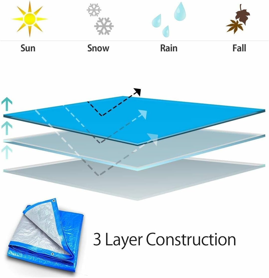 10' x 20' Water Resistant Reversible Blue/Silver Medium Duty Tarp L20830