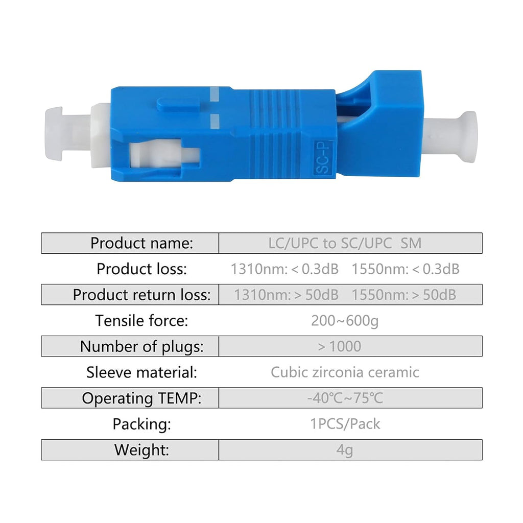 10PC FC Male to LC Female and SC Male to LC Female Fiber Adapter M859