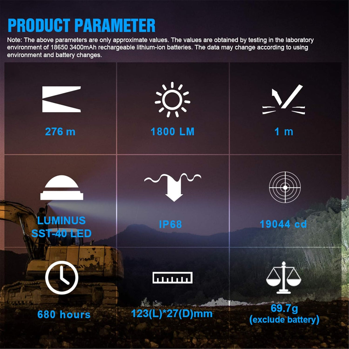 1800 Lumens Type-C Rechargeable IP68 Waterproof Tactical Flashlight V39393