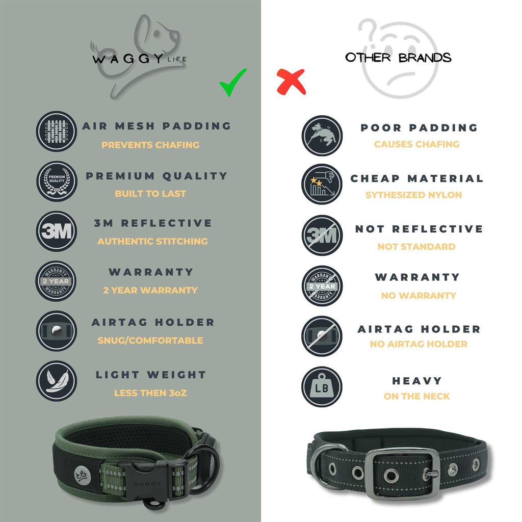 Adjustable Heavy Duty Reflective Padded Dog Collar F5506