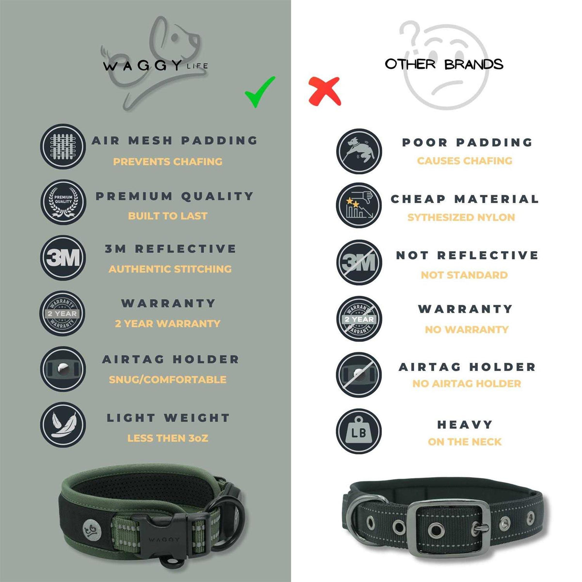 Adjustable Heavy Duty Reflective Padded Dog Collar F5506