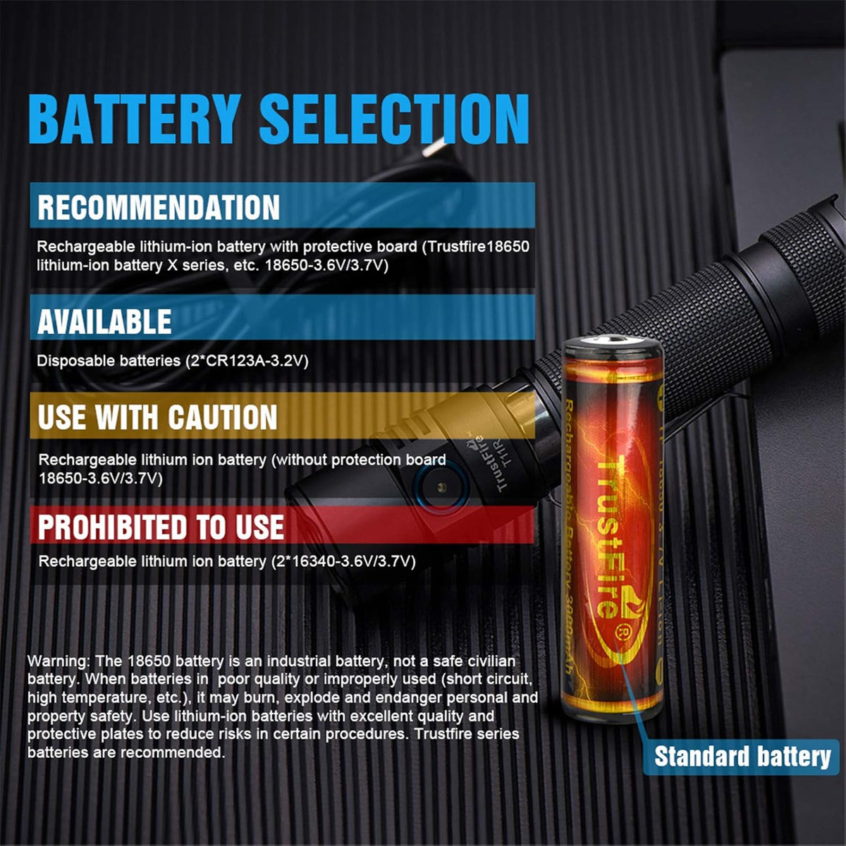 1800 Lumens Type-C Rechargeable IP68 Waterproof Tactical Flashlight V39393