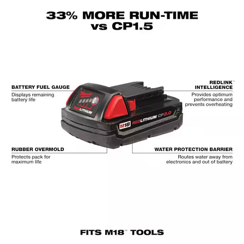 18-Volt 2.0 Ah Lithium-Ion Compact Battery U318