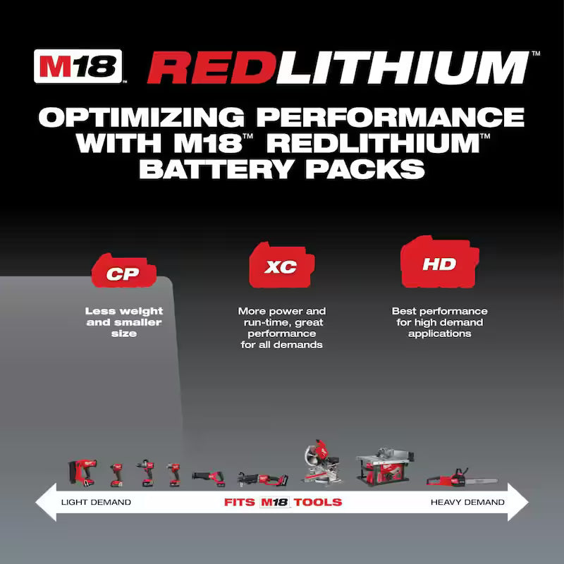 18-Volt 2.0 Ah Lithium-Ion Compact Battery U318