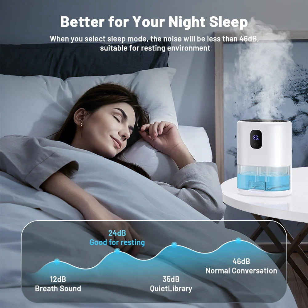 1000ml Portable Dehumidifier, Auto Defrost, Ultra Quiet, Auto Power Off, White V781941