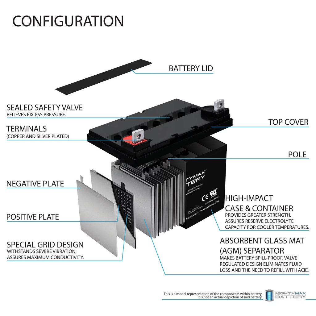12V 35AH SLA Replacement Battery K647