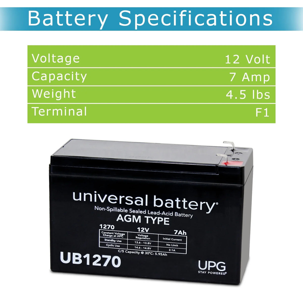 12V 7AH Acid Battery X13215